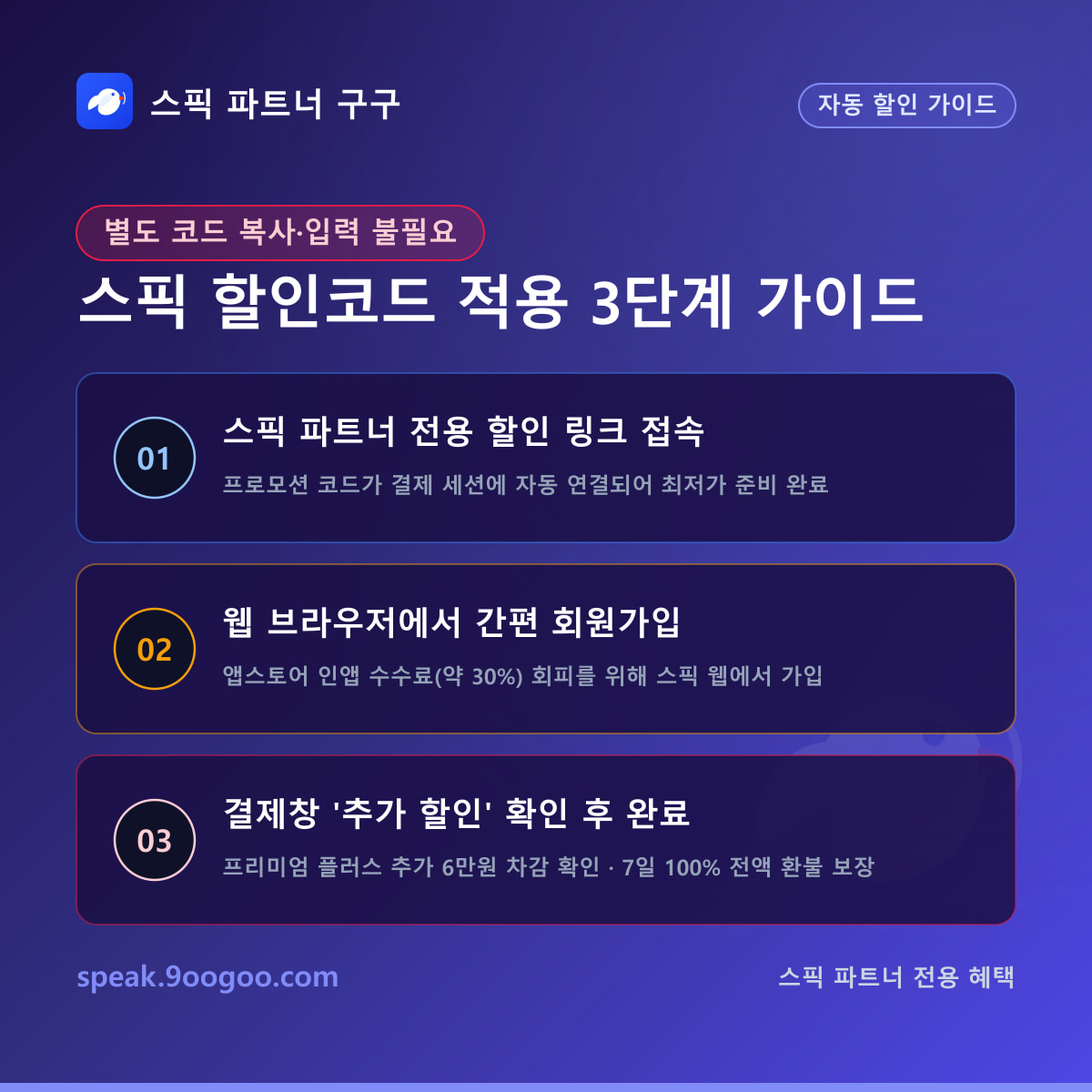 스픽 할인코드 적용 3단계 가이드 1:1 요약