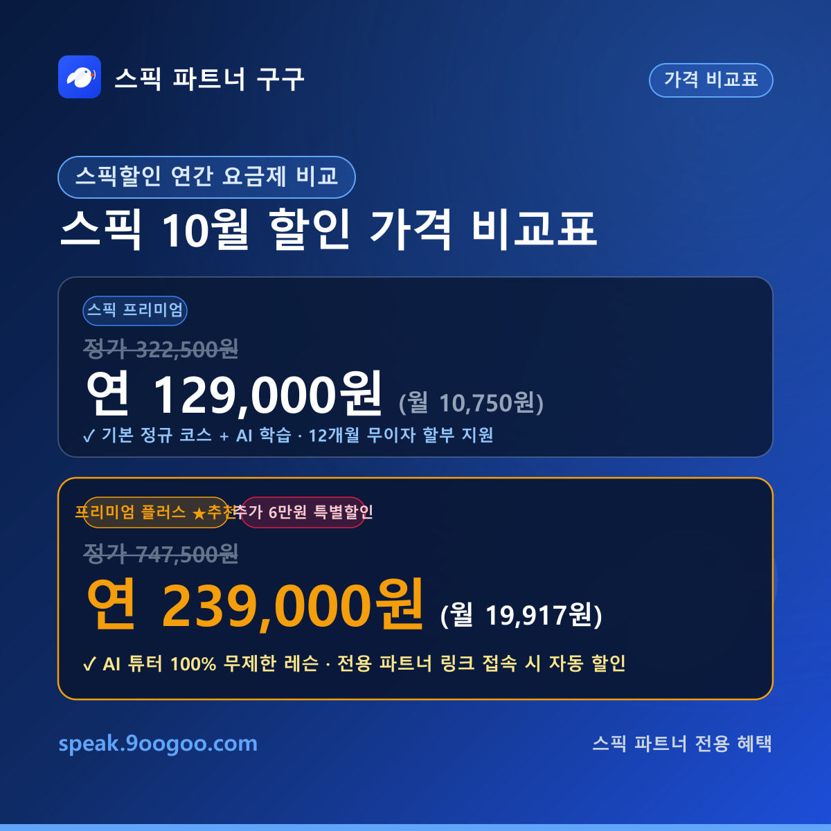 스픽 10월 할인 가격 비교표 1:1 요약